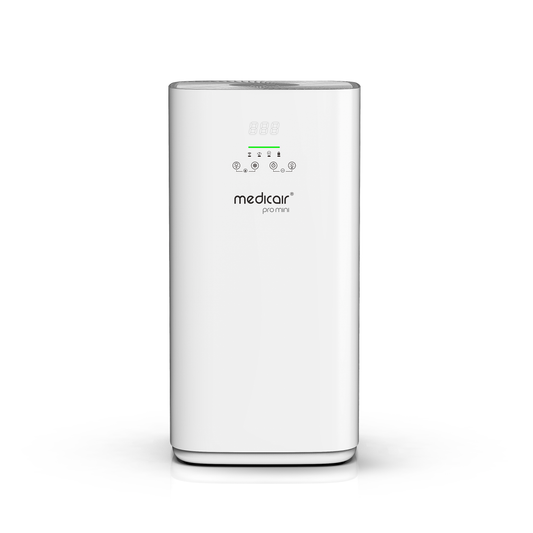 MedicAir Pro Mini: Premium Medical-Grade Air Purifier with H14 HEPA & UV