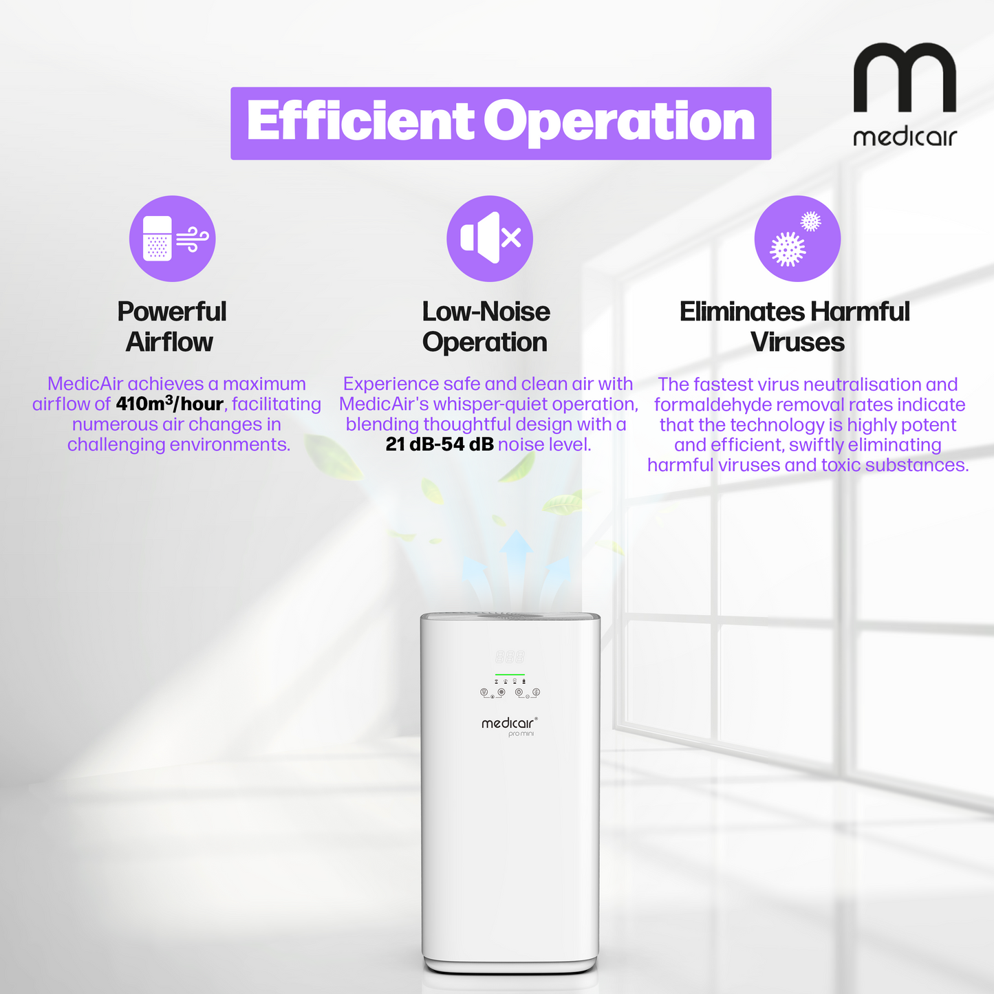 MedicAir Pro Mini: Premium Medical-Grade Air Purifier with H14 HEPA & UV