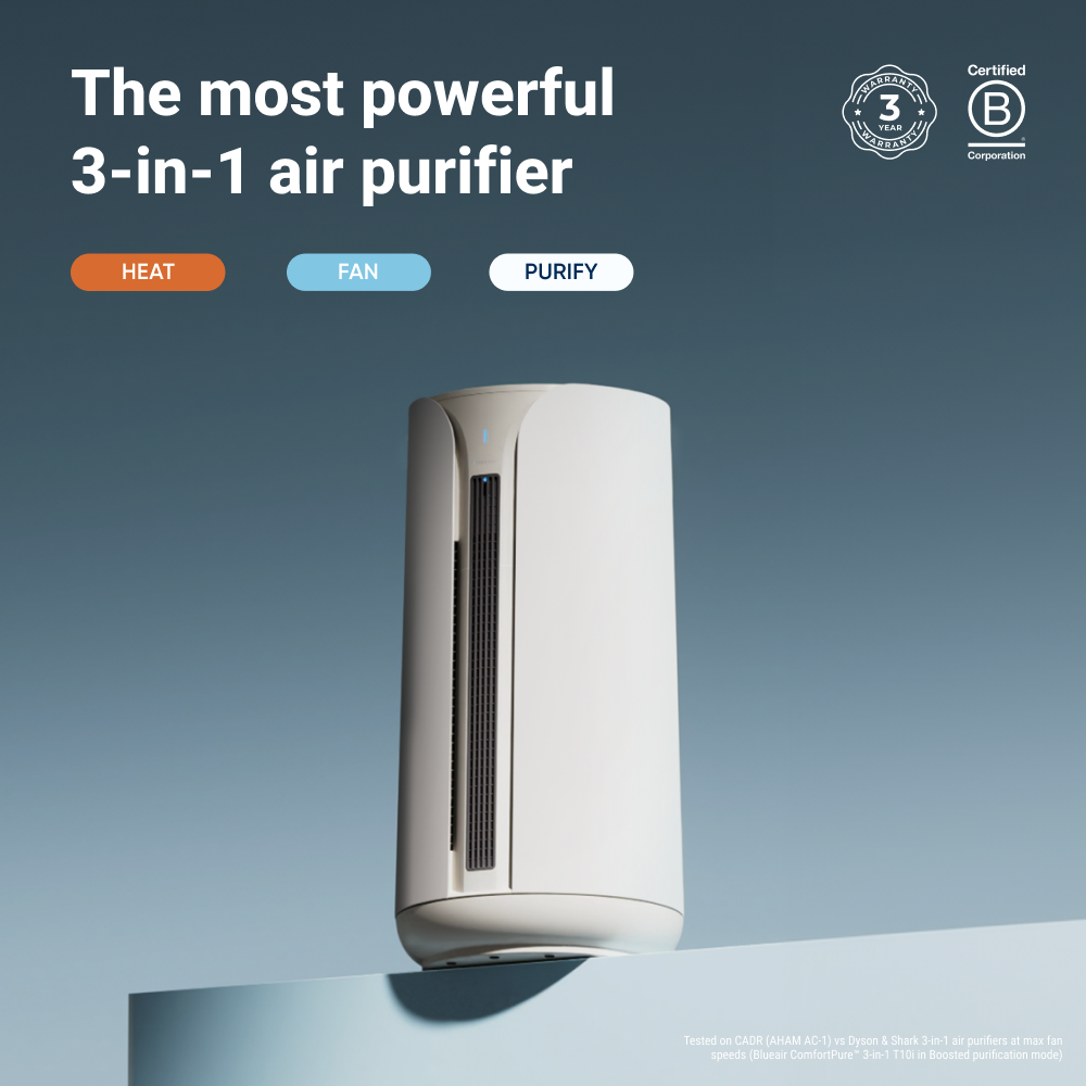 Blueair ComfortPure 3-in-1 Air Purifier, Heater & Fan