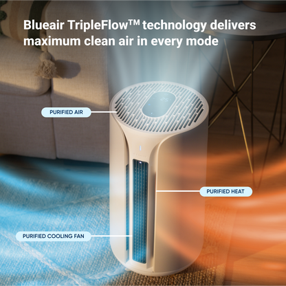 Blueair ComfortPure 3-in-1 Air Purifier, Heater & Fan