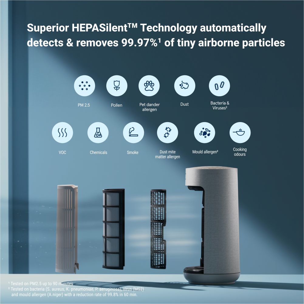 Blueair ComfortPure 3-in-1 Air Purifier, Heater & Fan