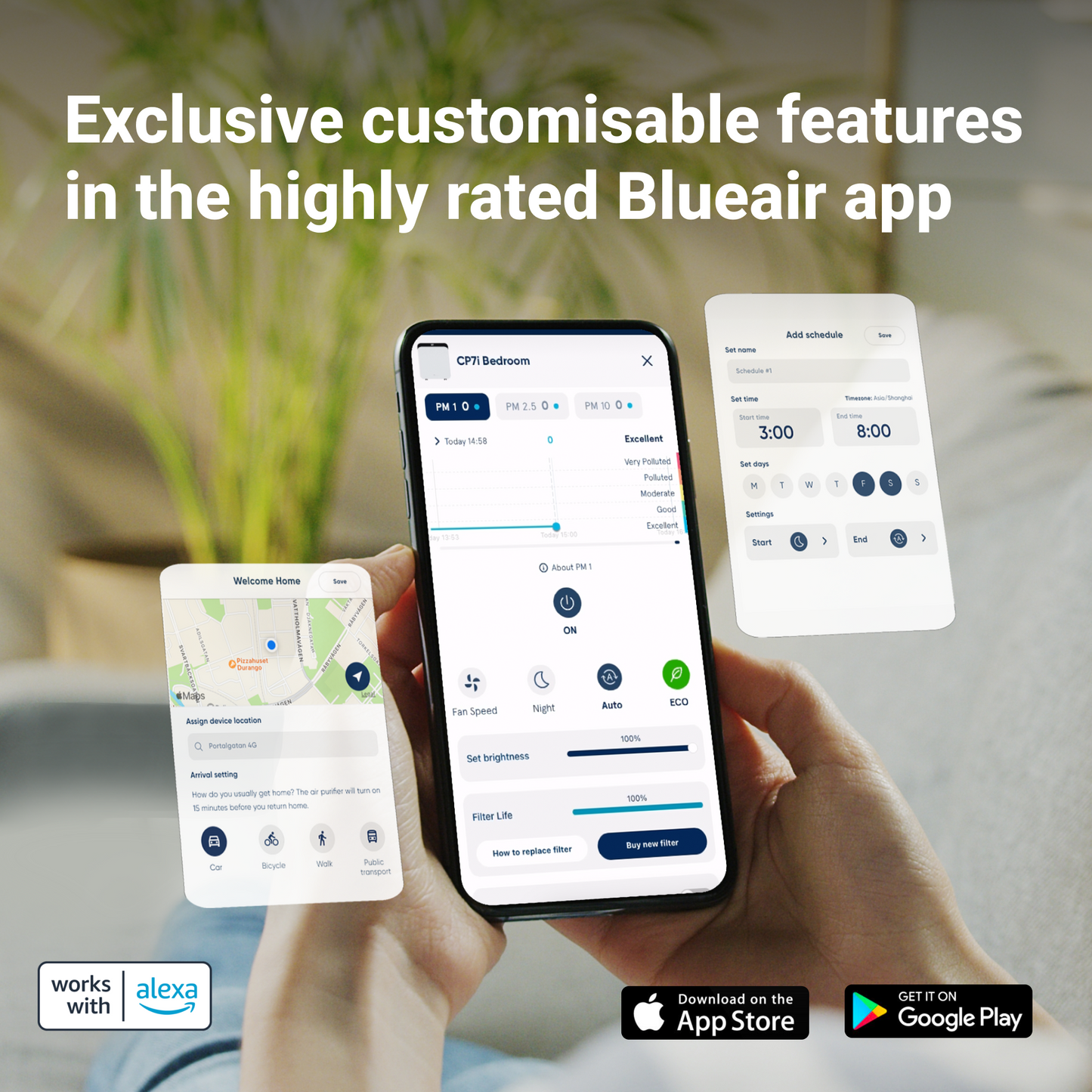 Blueair Classic Pro CP7i Air Purifier