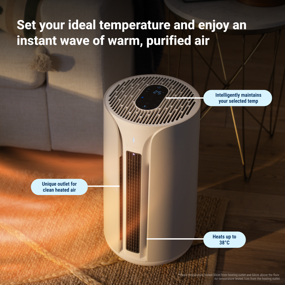 Blueair ComfortPure 3-in-1 Air Purifier, Heater & Fan
