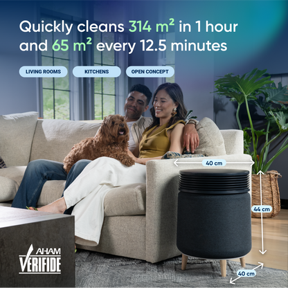 Blueair Blue 4.0 Signature Smart Air Purifier