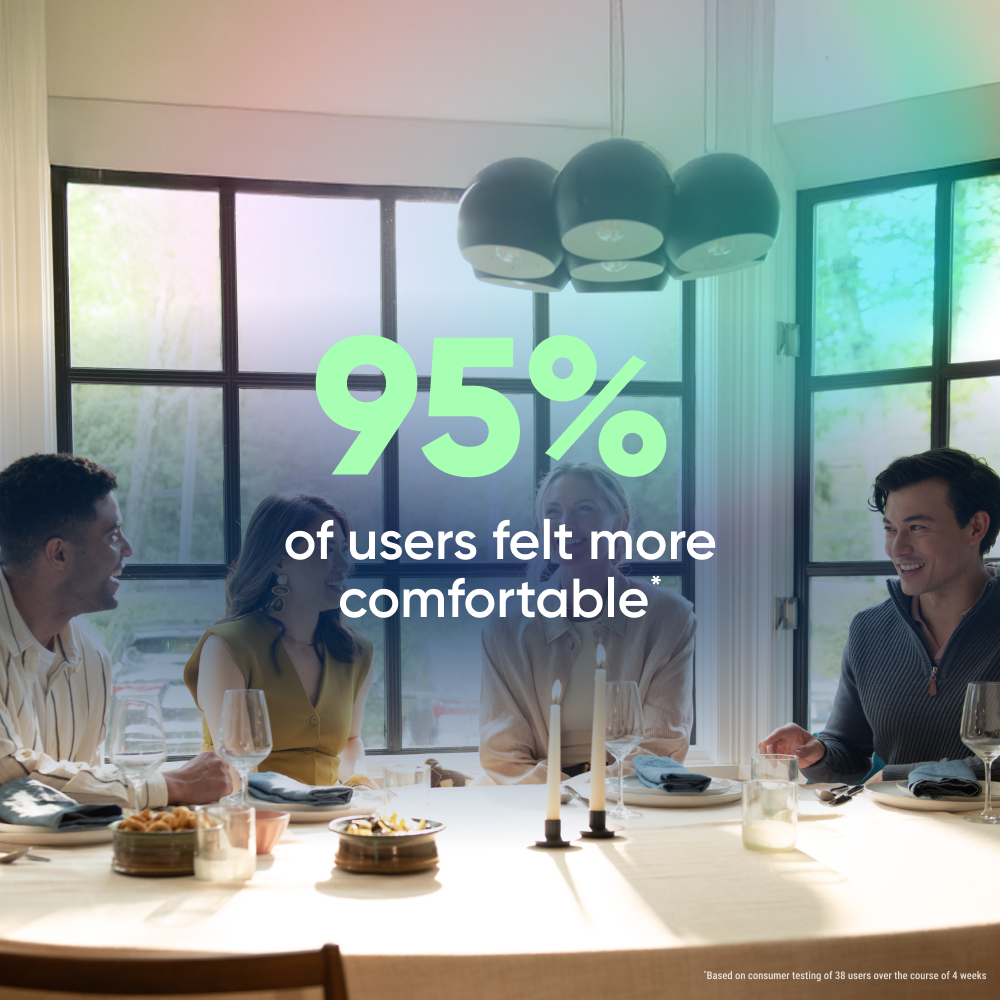 Blueair Blue 4.0 Signature Smart Air Purifier