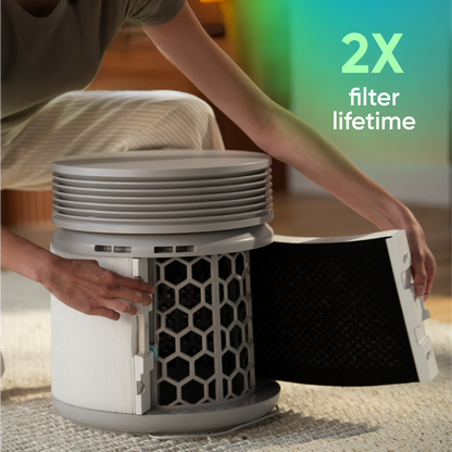 Blueair Blue 4.0 Signature Smart Air Purifier