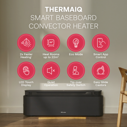 Dimplex ThermalQ 2.2kW Baseboard Convector Heater