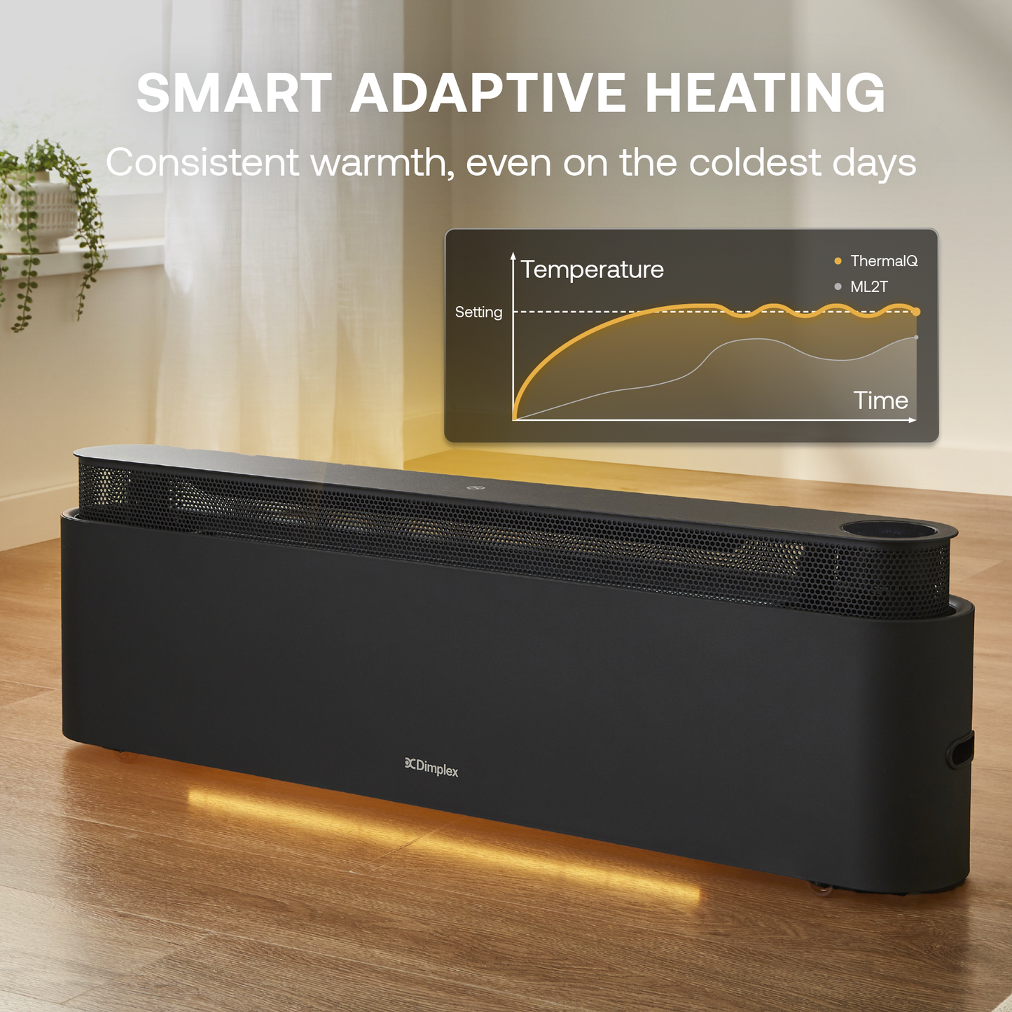 Dimplex ThermalQ 2.2kW Baseboard Convector Heater