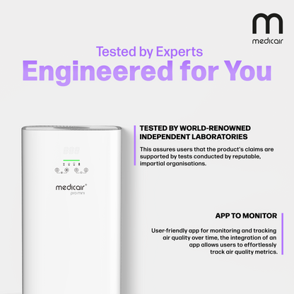 MedicAir Pro Mini: Premium Medical-Grade Air Purifier with H14 HEPA & UV